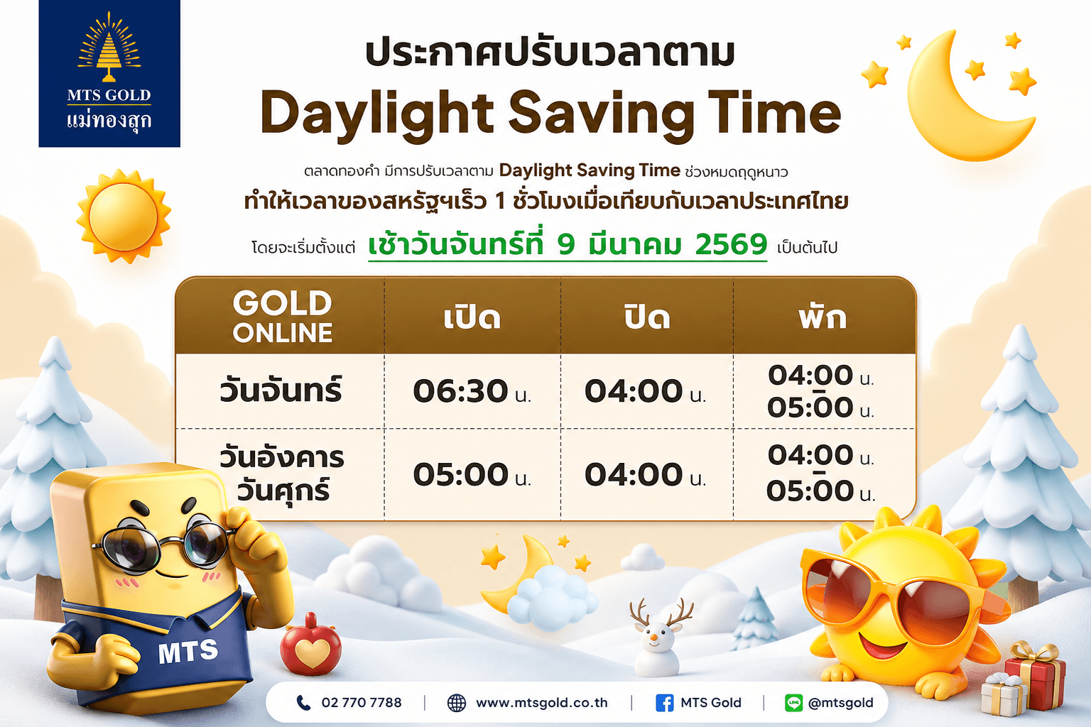 ประกาศปรับเวลา ตลาดทองคำ ตาม DayLight Saving Time