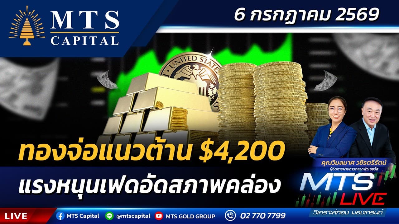 ทองจ่อแนวต้าน $4,200 แรงหนุนเฟดอัดสภาพคล่อง | MTS LIVE