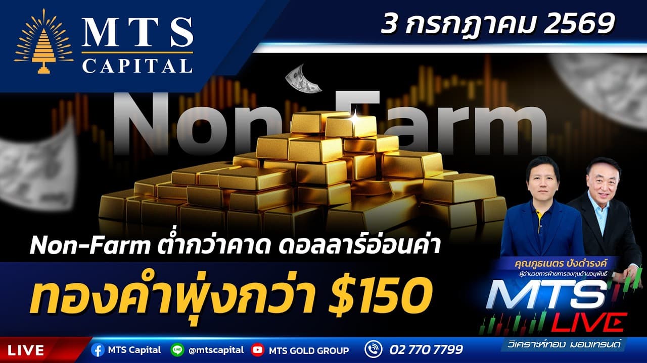 Non-Farm ต่ำกว่าคาด ดอลลาร์อ่อนค่า ทองคำพุ่งกว่า $150 | MTS LIVE